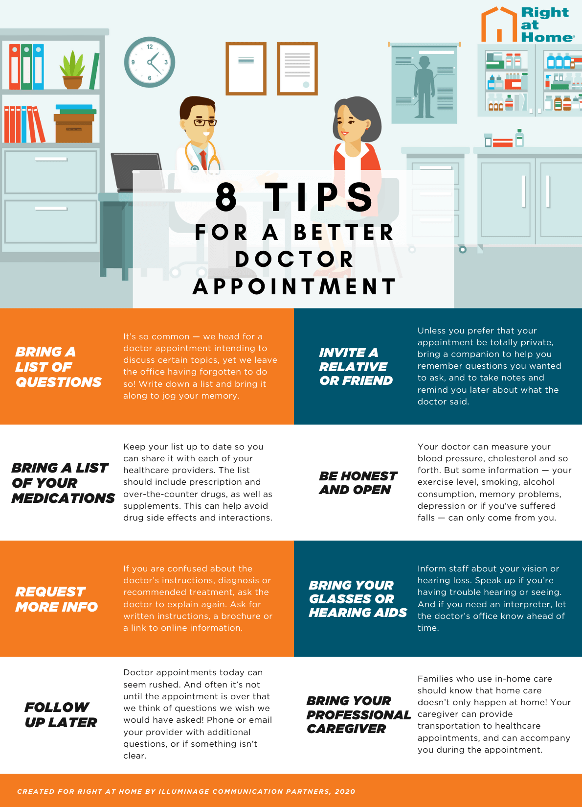 Infographic: 8 tips for a better doctor appointment