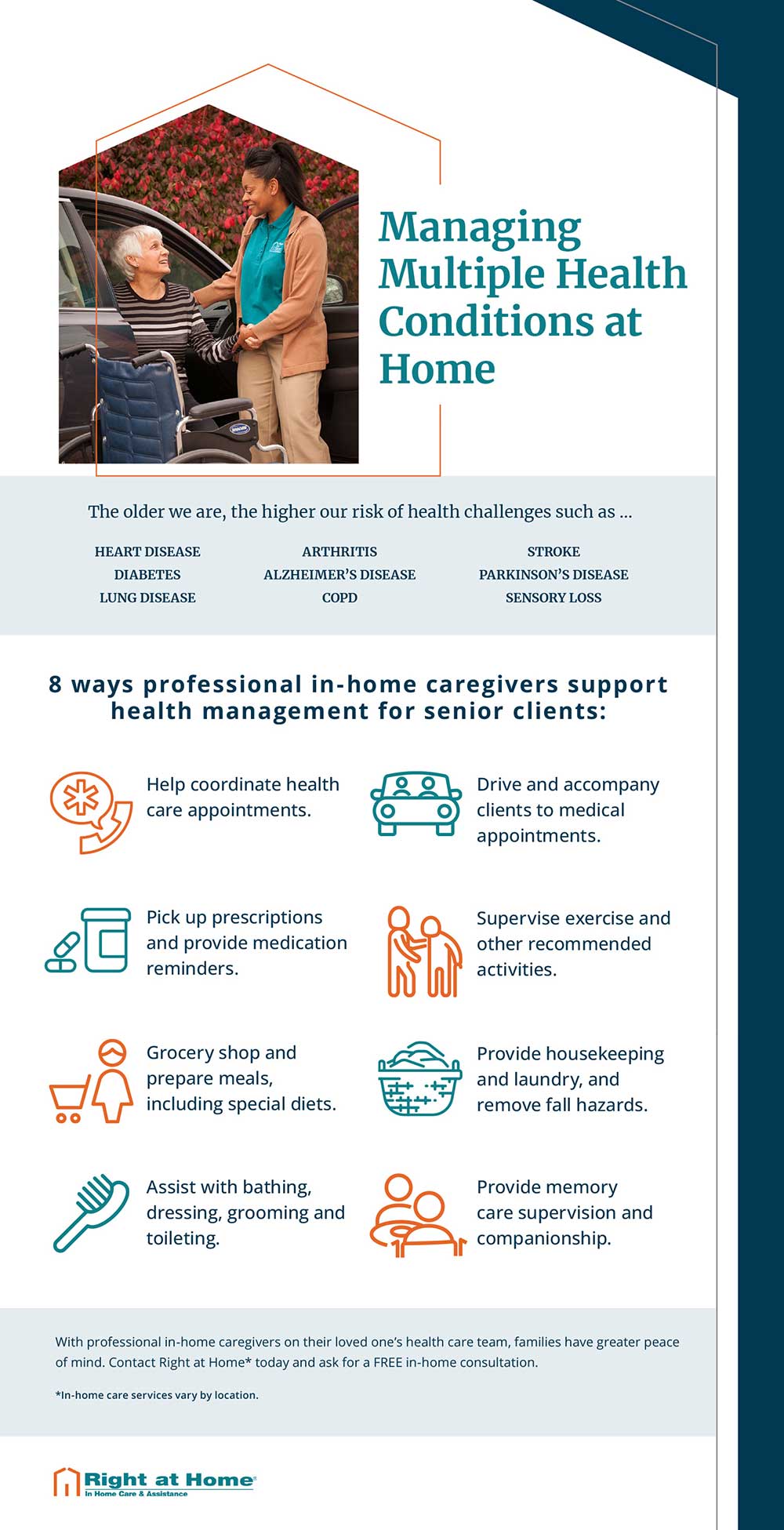 Infographic: Managing Multiple Health Conditions At Home 