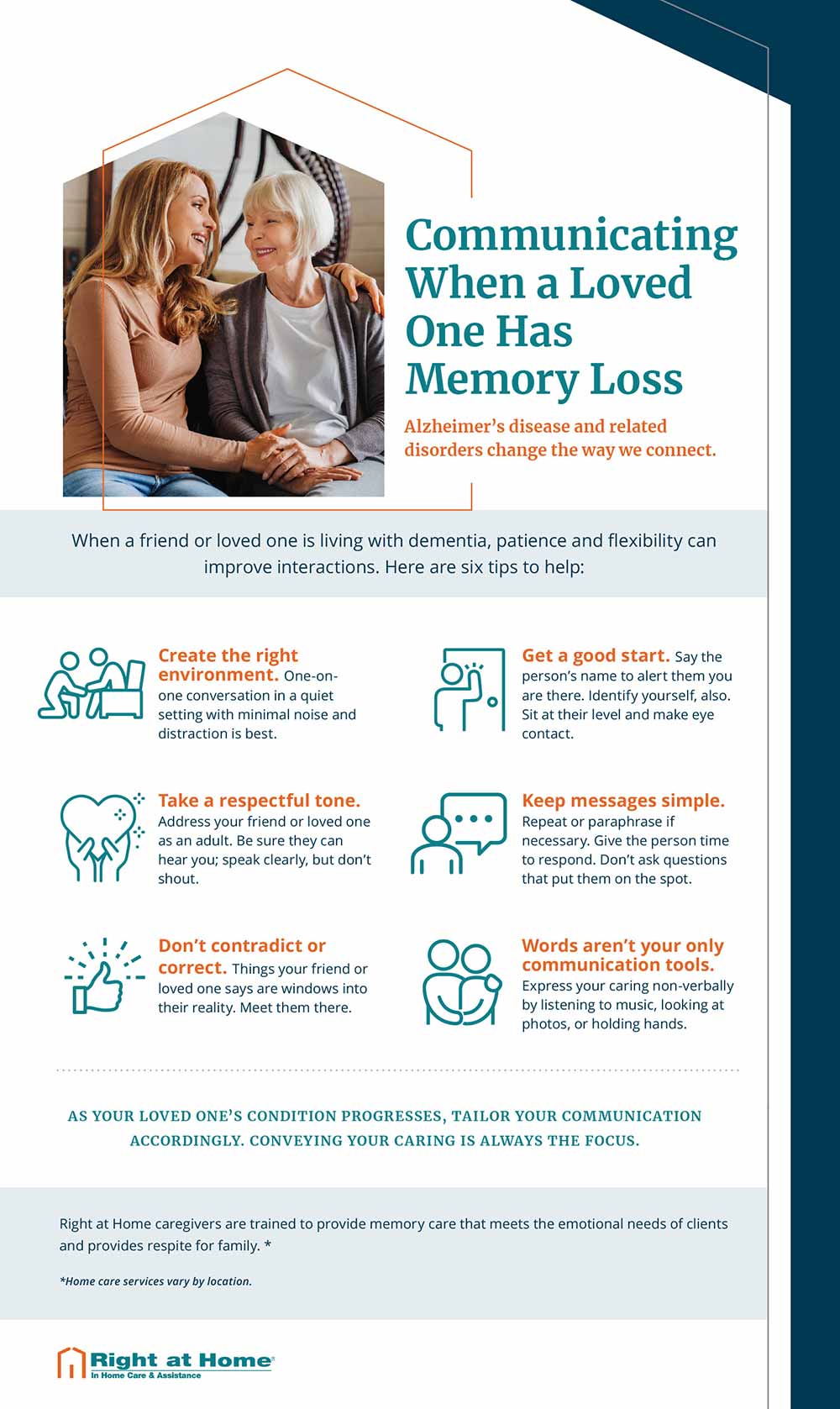 infographic communicating loved one memory loss