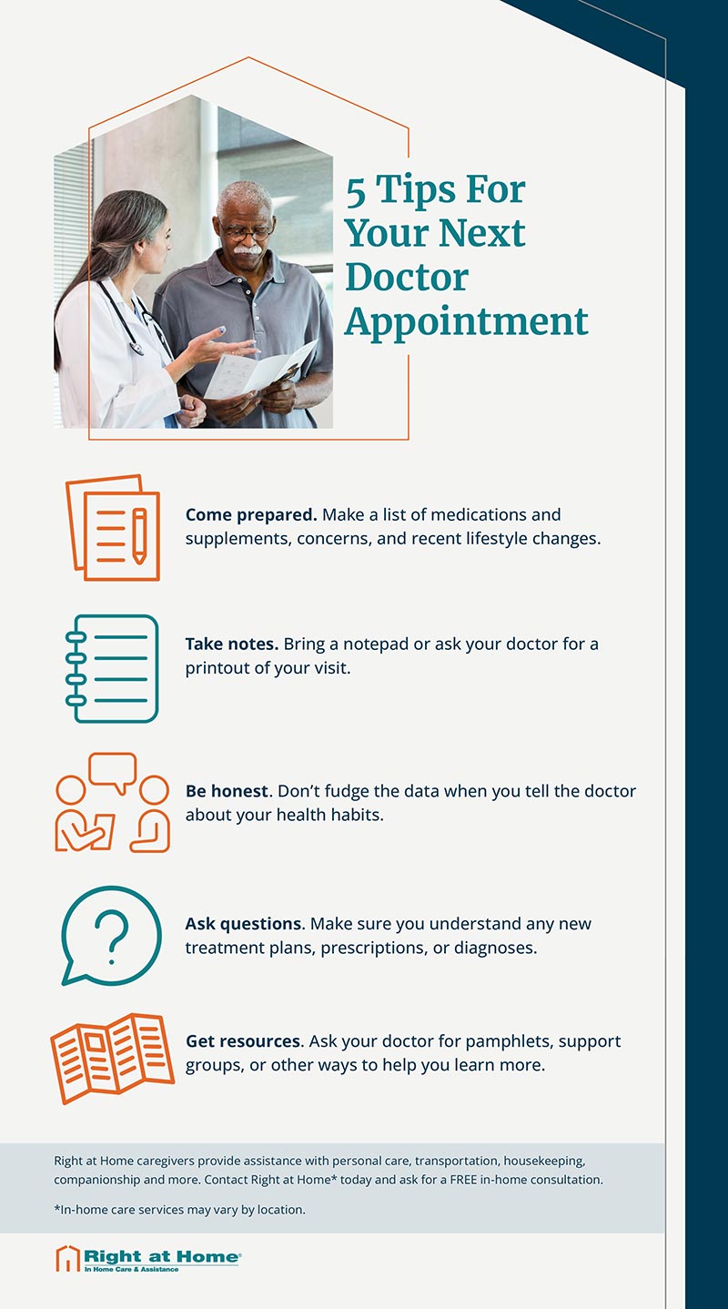 5 Tips for Your Next Doctor Appointment