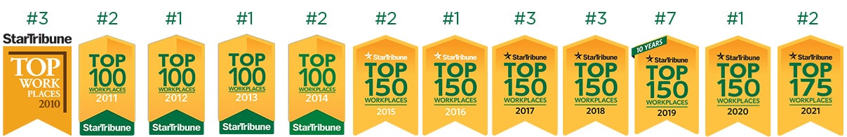 StarTribune Top Work Places Awards