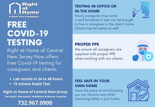 Free Covid-19 Testing flyer