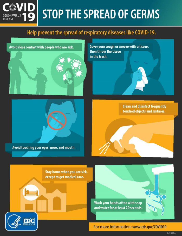 how to stop the spread of germs covid 19 infographic. avoid contact to those who are sick, cover cough or sneeze with tissue, avoid touching face, clean frequently, stay home if sick, and wash your hands often for 20 sec minimum. 