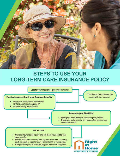 Flyer About Steps To Use Your Long Term Care Insurance Policy