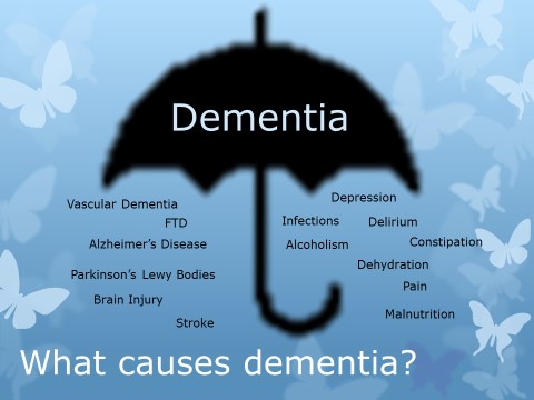 causes of dementia