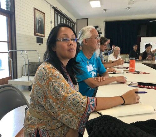 July Kokua Council Meeting 