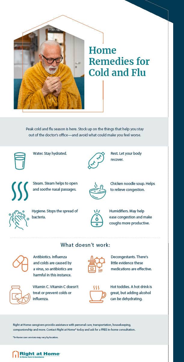 "Home remedies for cold and flu" infographic