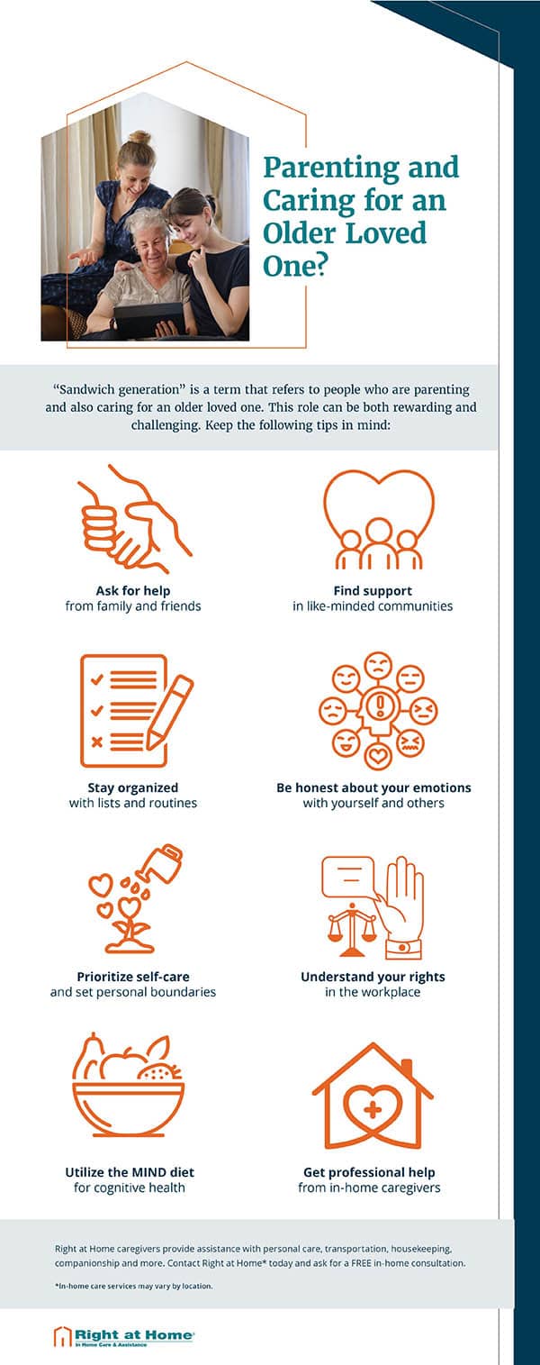 Parenting and caring for an older loved one infographic- august 2024