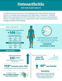 Osteoarthritis Infographic - Tips for Older Adults